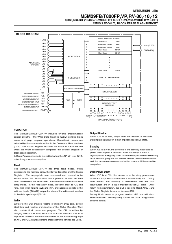 M5M29FB800VP