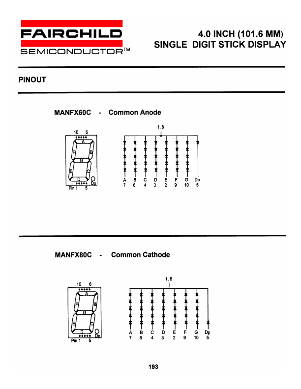 MANF260C