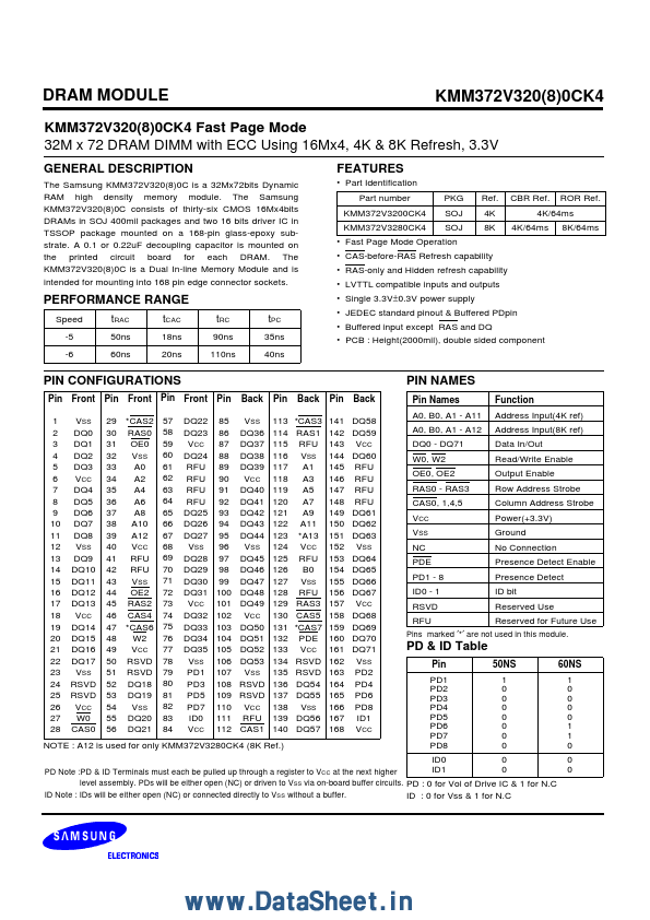 KMM372V3200CK4