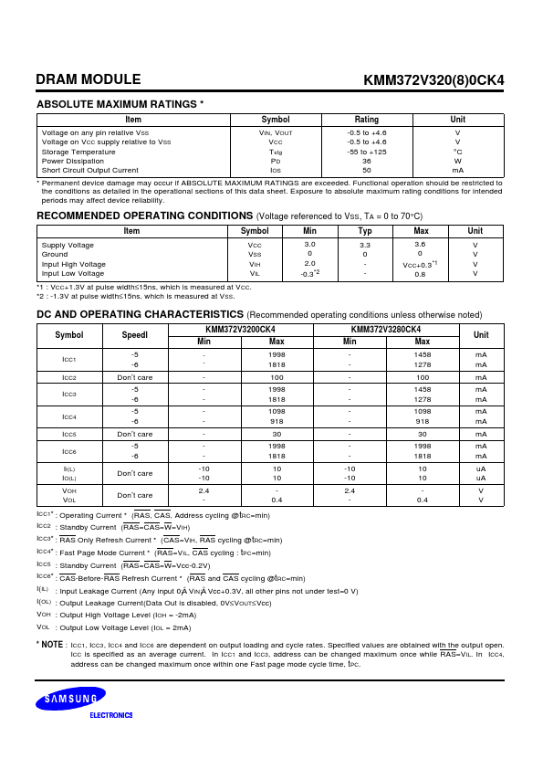 KMM372V3200CK4