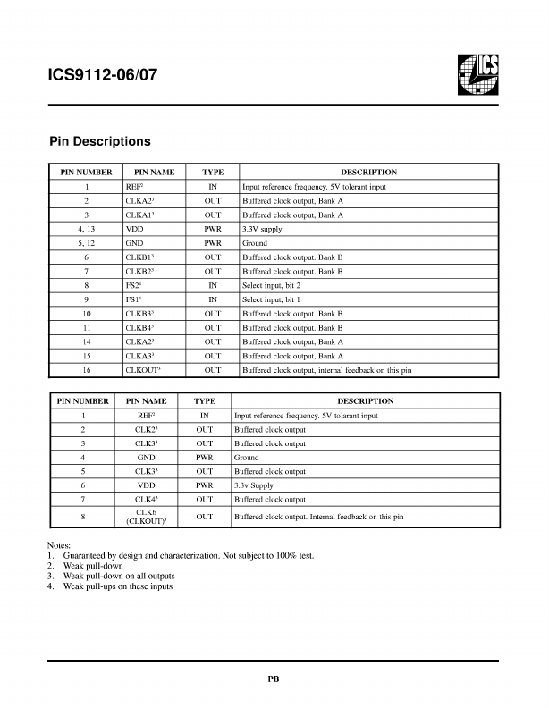 ICS9112-07