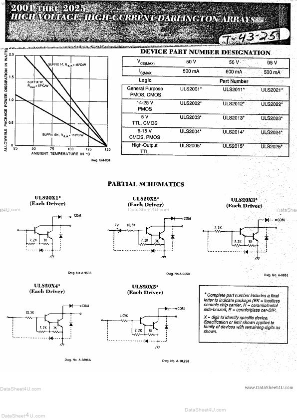 ULS2003