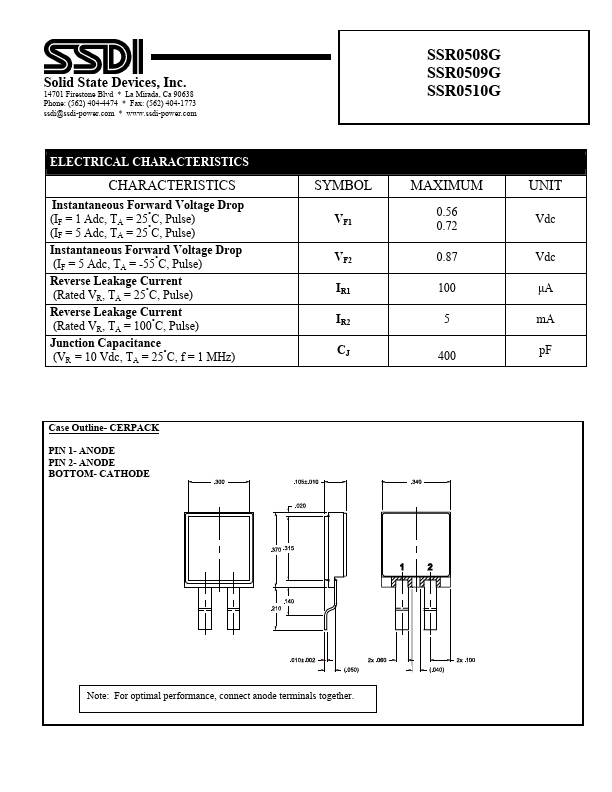 SSR0510G