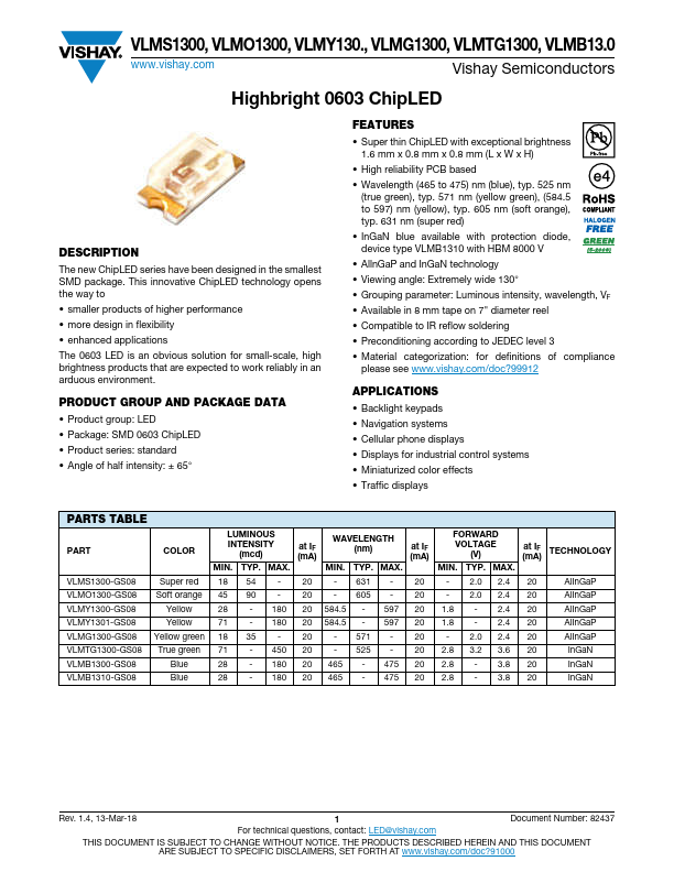 VLMTG1300-GS08