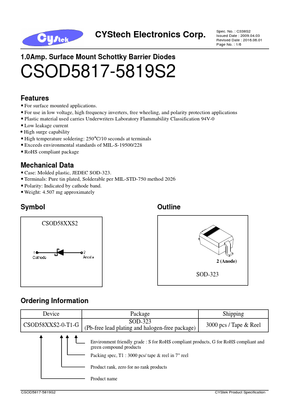 CSOD5817S2