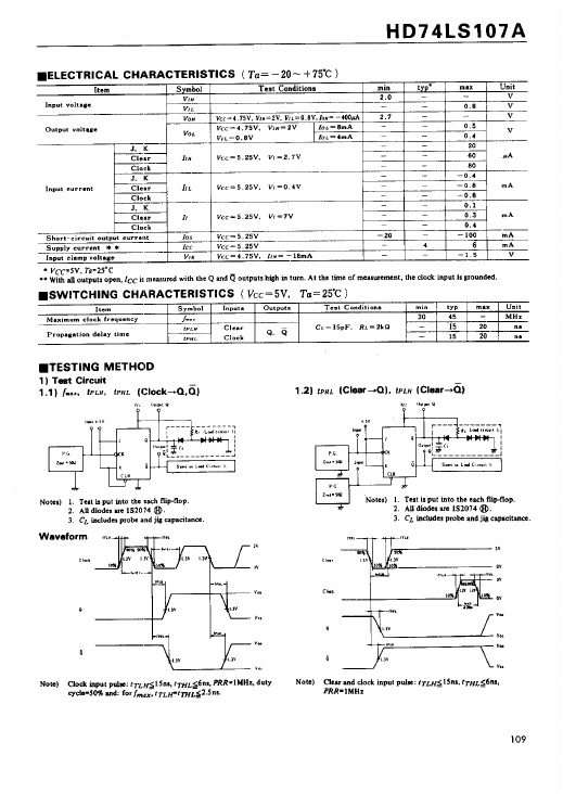 HD74LS107A