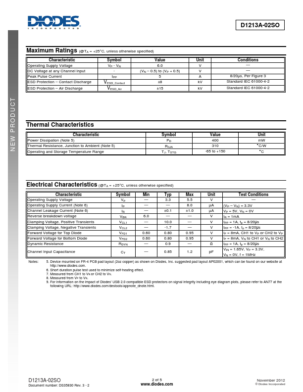 D1213A-02SO