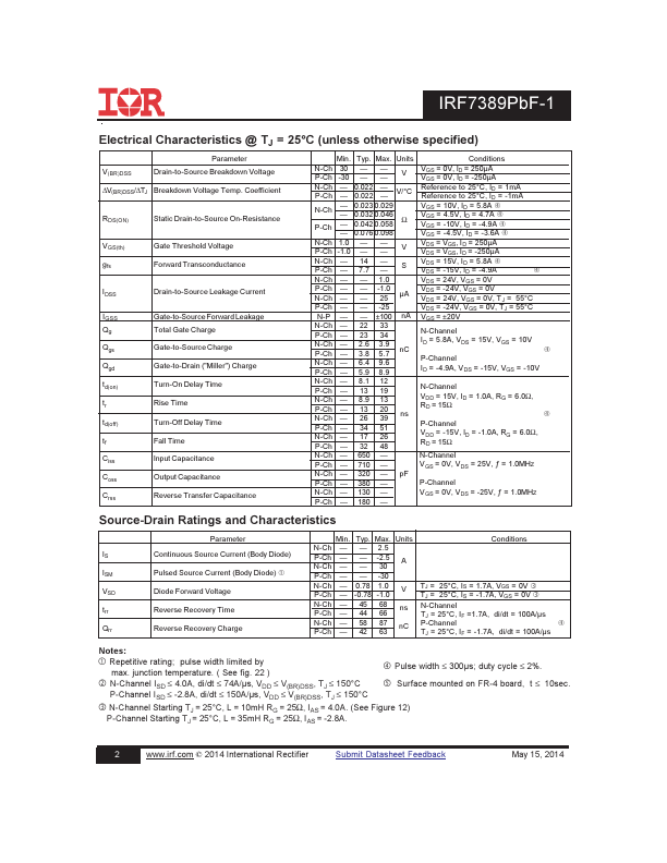 IRF7389PBF-1