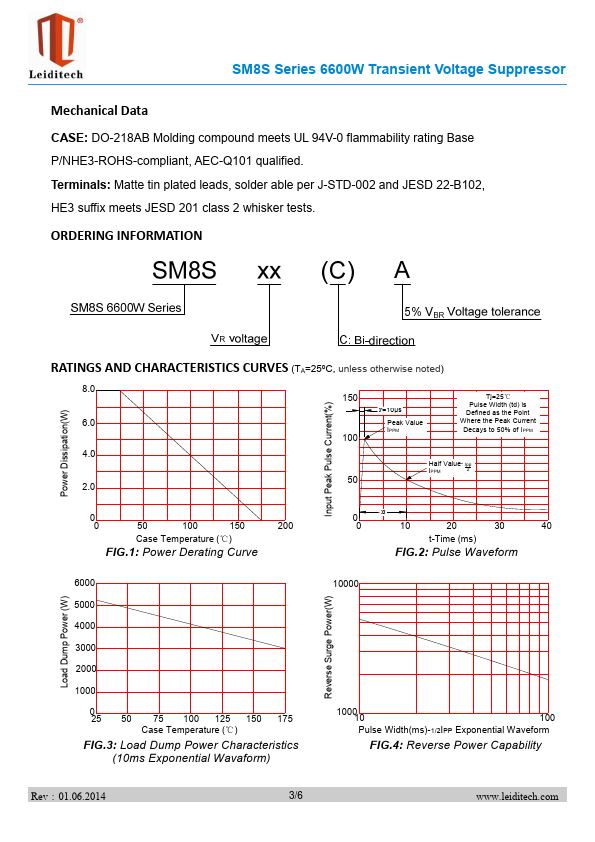 SM8S26CA