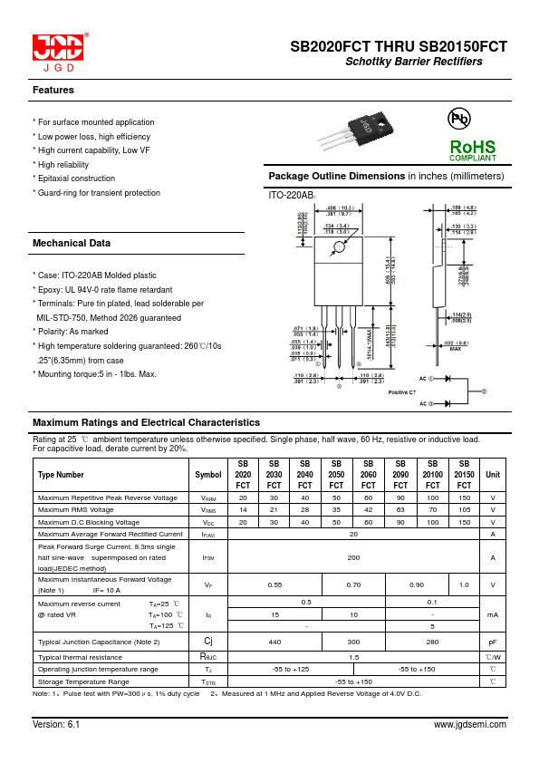 SB20150FCT