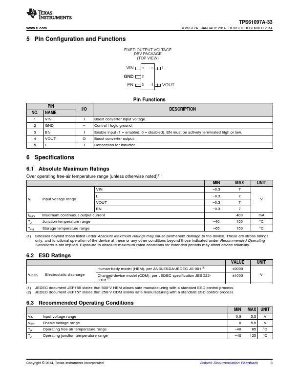 TPS61097A-33