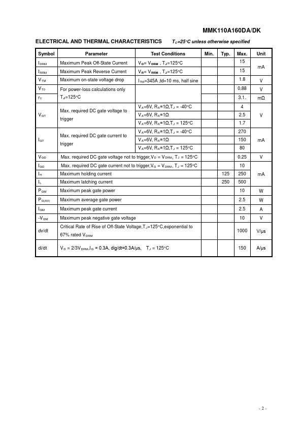 MMK110A160DA