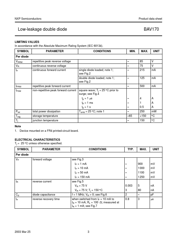 BAV170