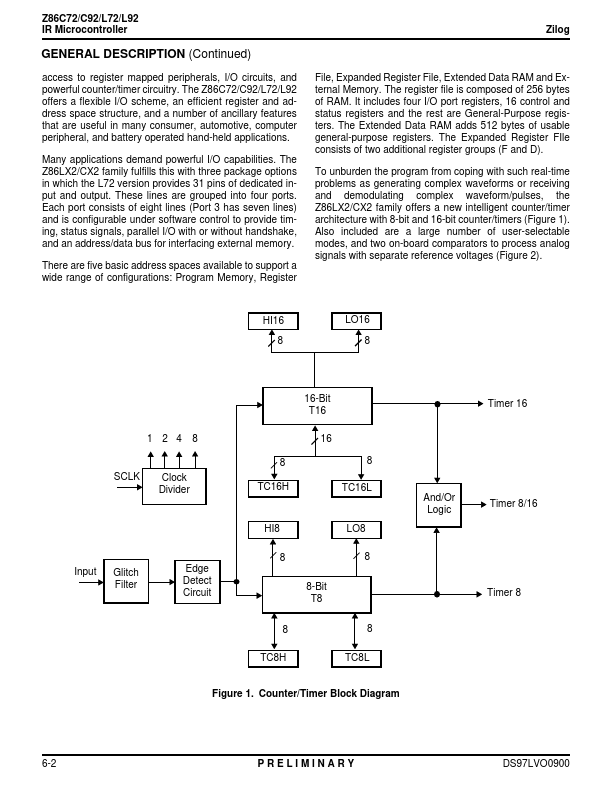 Z86C72