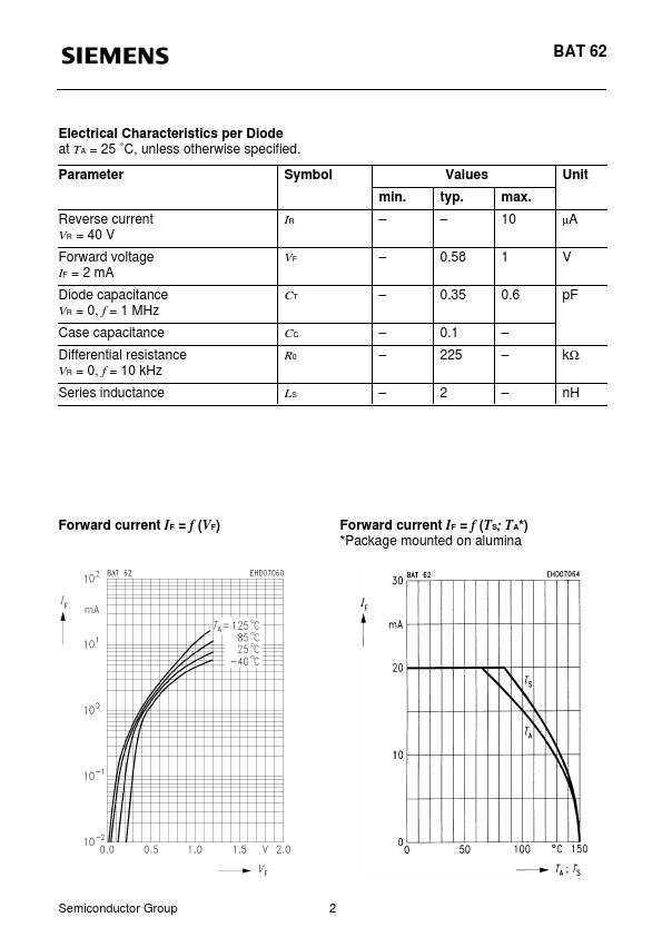 Q62702-A971