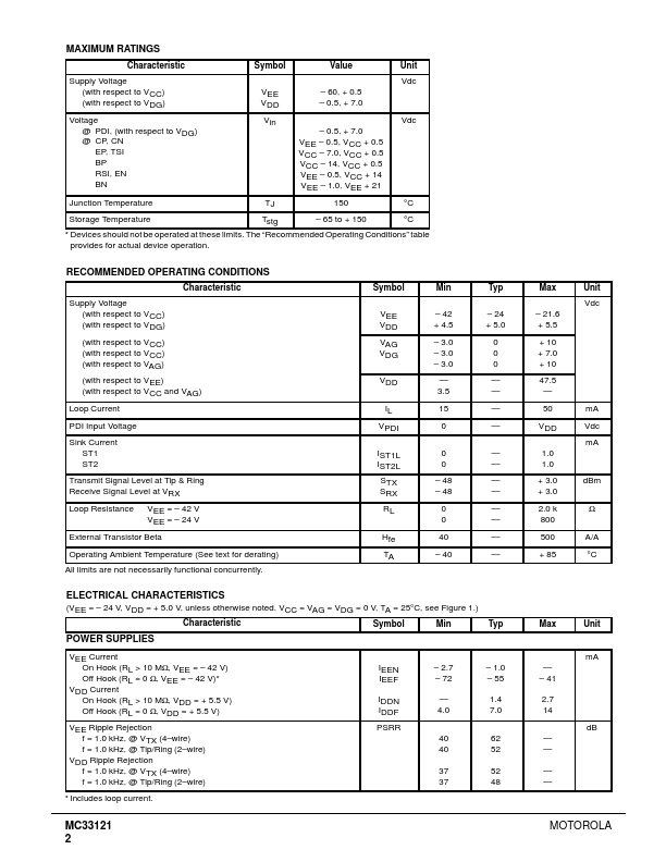 MC33121