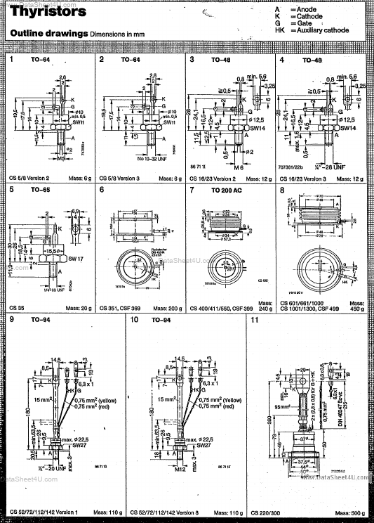 CS661