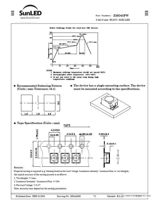 ZMO45FW