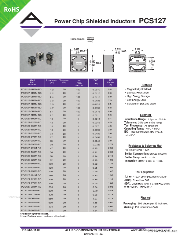 PCS127