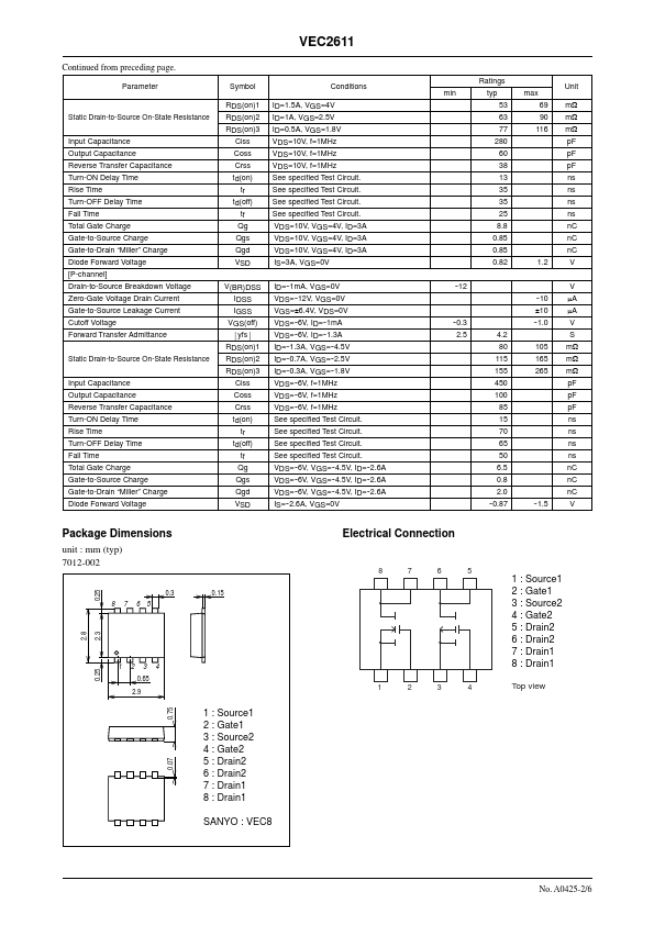 VEC2611