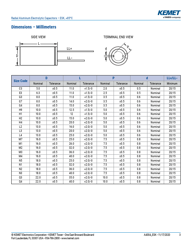 ESK226M050AC3AA