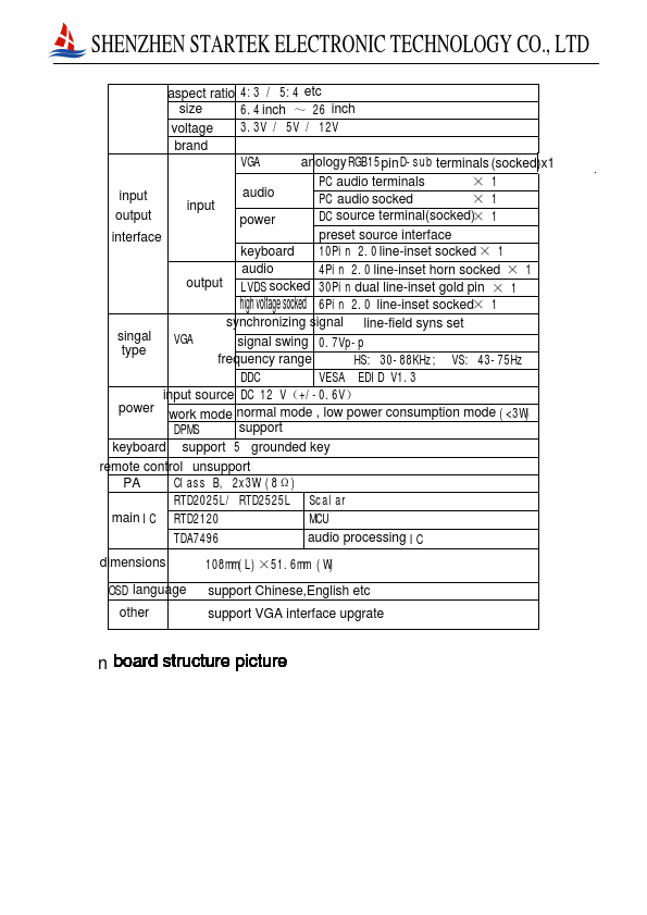 STK3251G