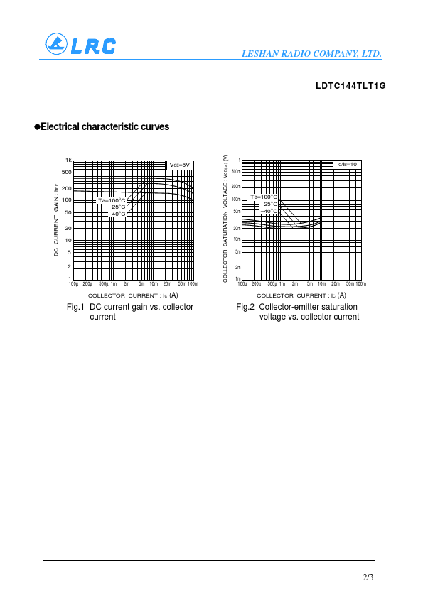 LDTC144TLT1G