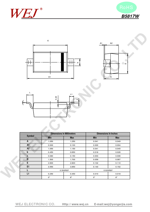 B5817W