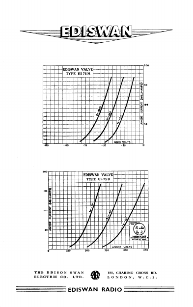 ES75H