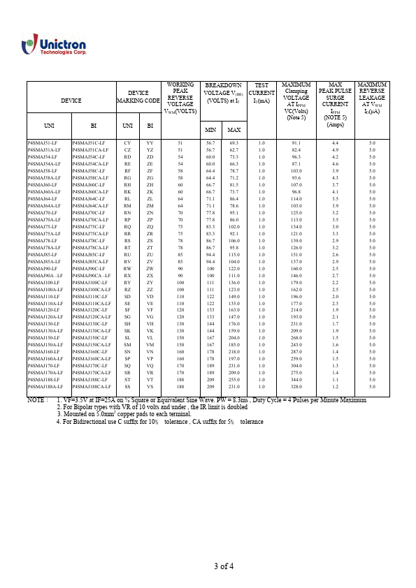 P4SMAJ8.5A-LF