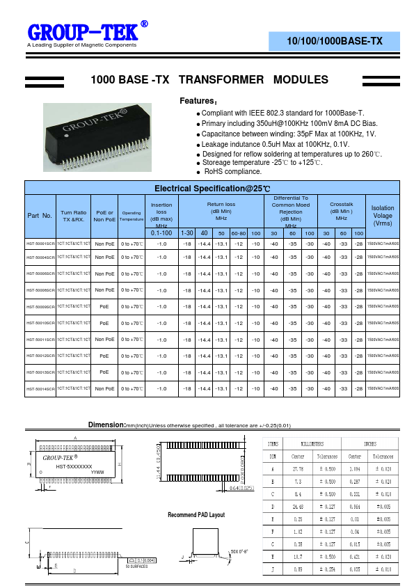 HST-50013SCR