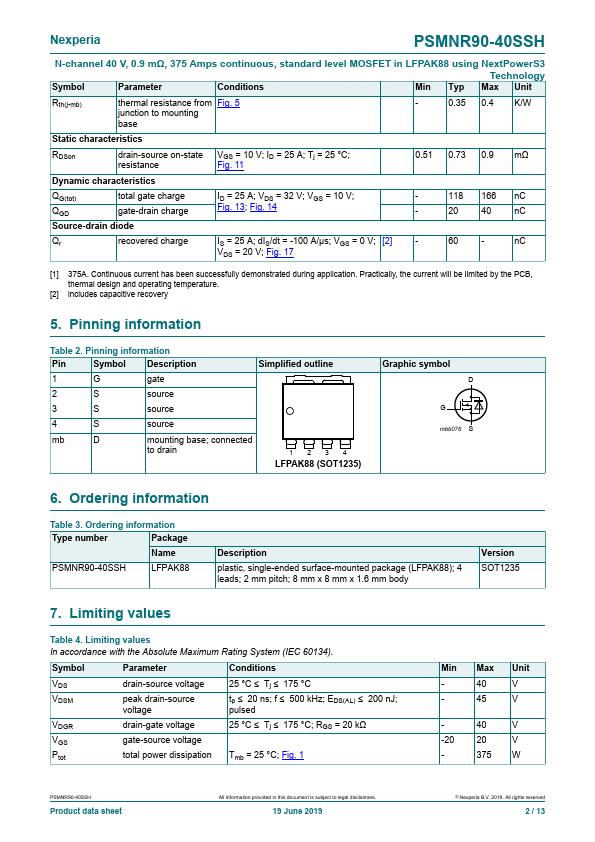 PSMNR90-40SSH