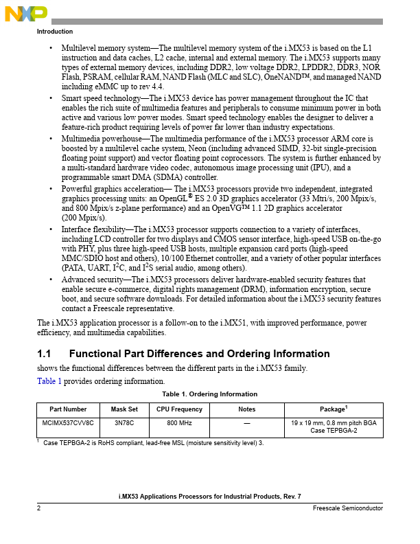 MCIMX537CVV8C