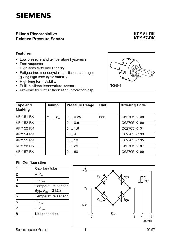 KPY51-RK