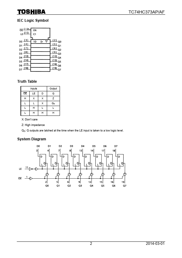 TC74HC373AF