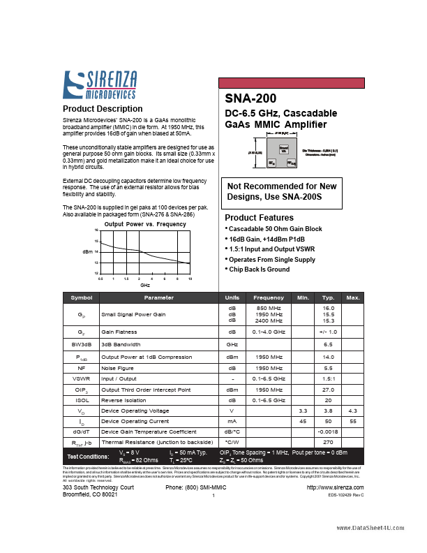 SNA-200