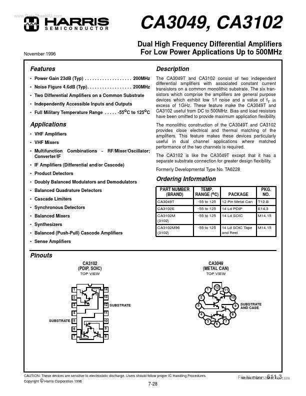 CA3049