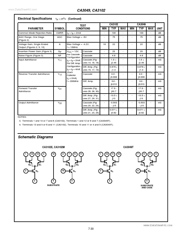 CA3049