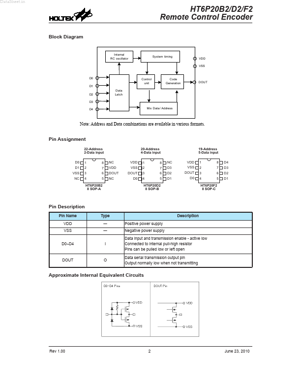 HT6P20B2