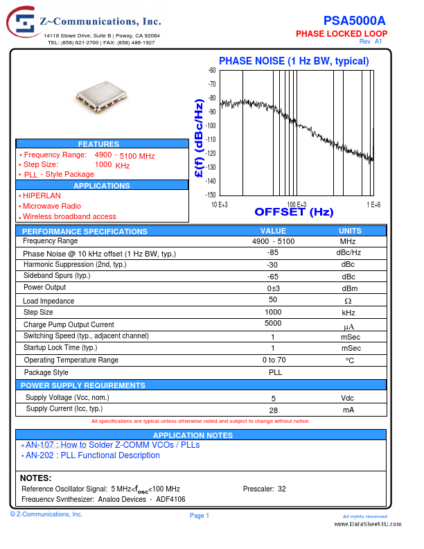 PSA5000A