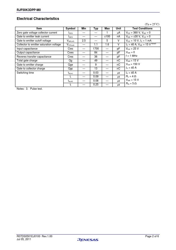 RJP30K3DPP-M0