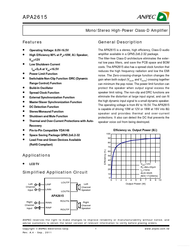 APA2615