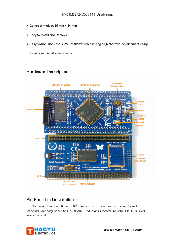 HY-STM32F2xxCore144