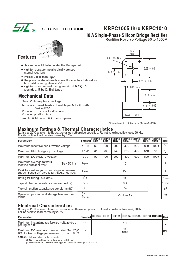 KBPC1002