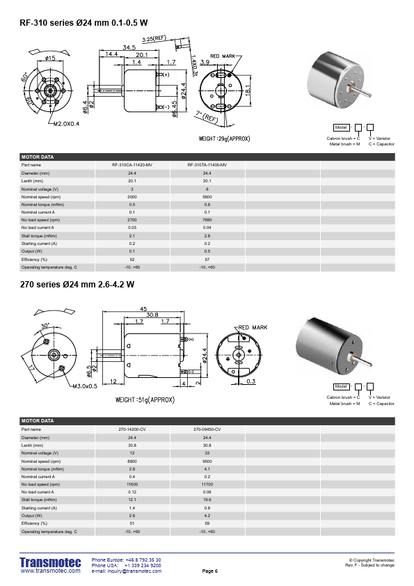 RF-310TA-11400-MV