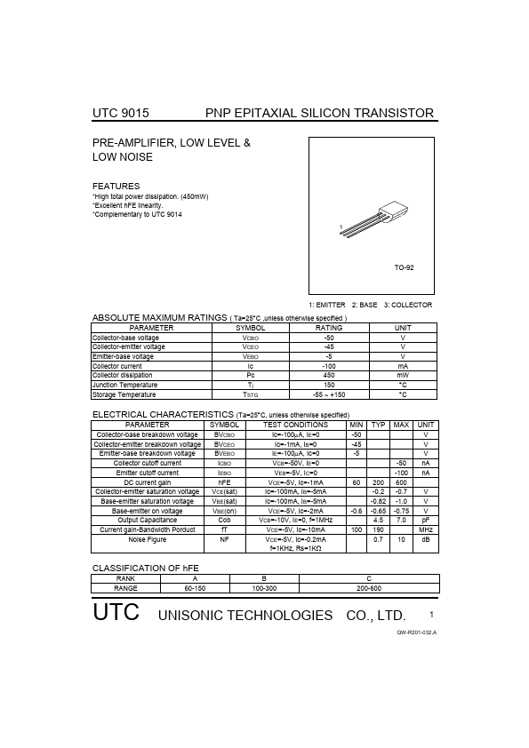 UTC9015