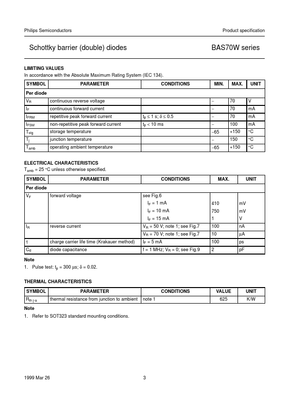 BAS70-05W