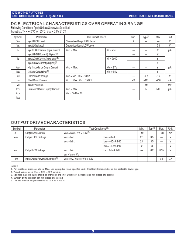 IDT74FCT16374T