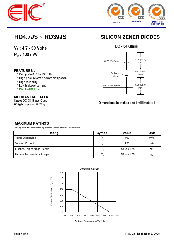 RD8.2JS