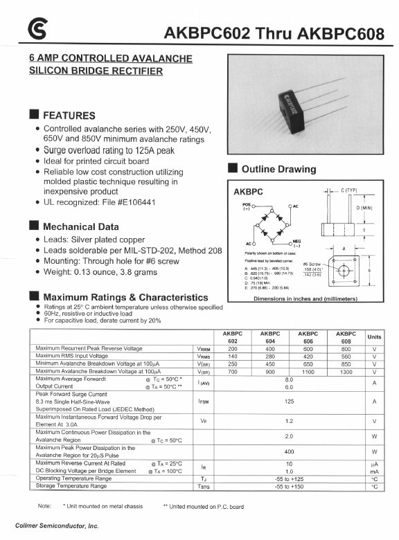 AKBPC603